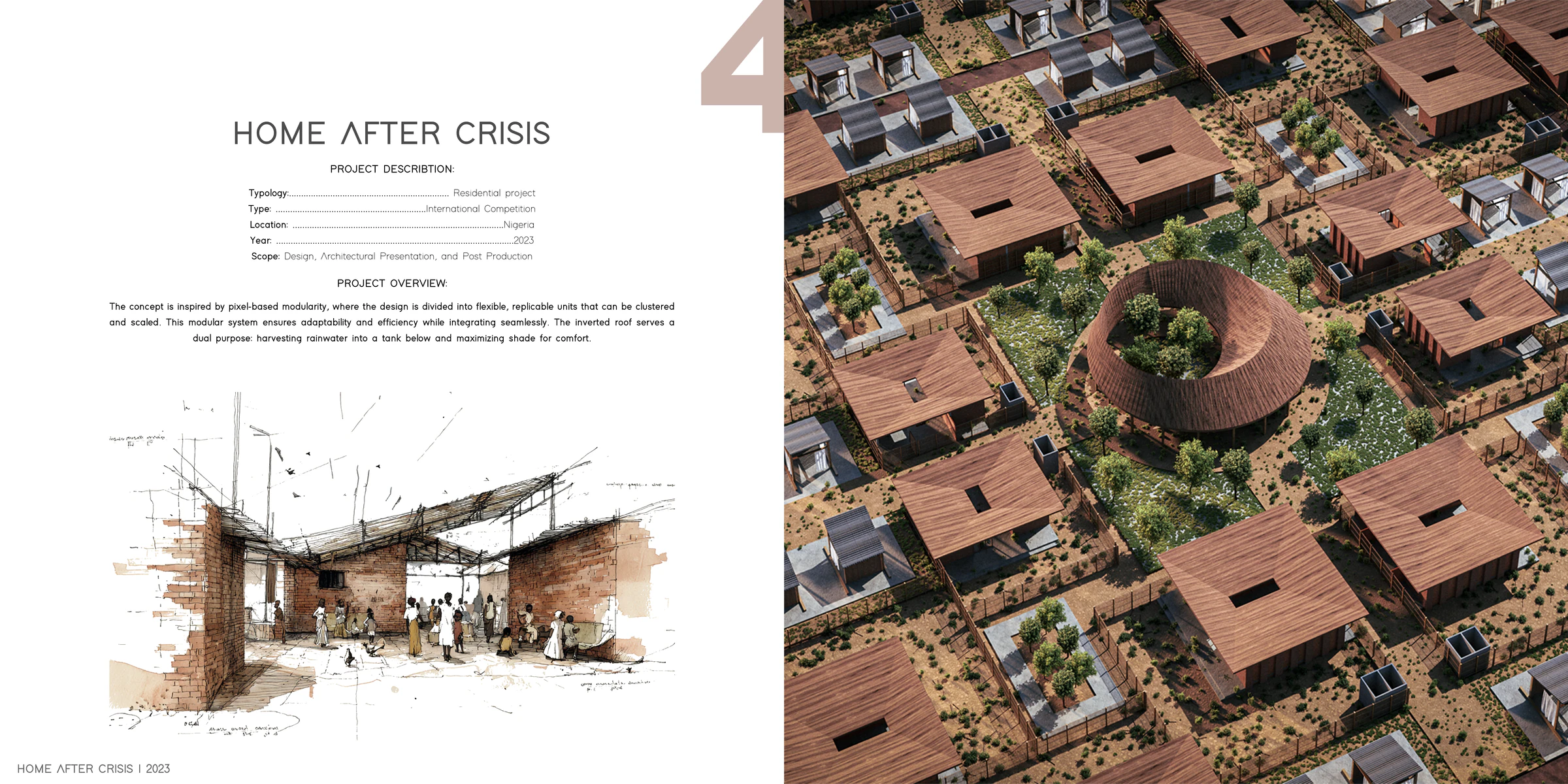 Home After Crisis final visualisation