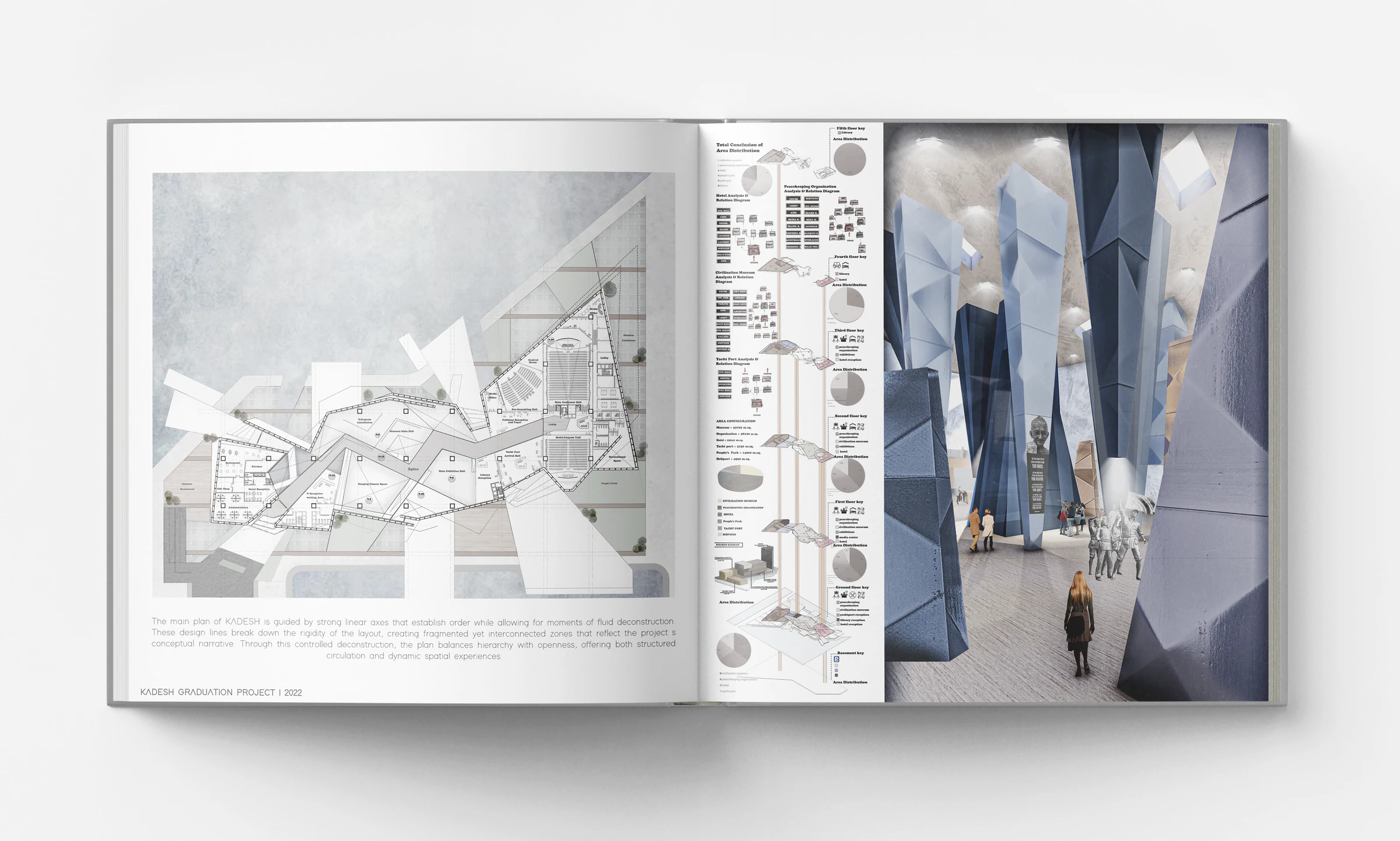 Kadesh waterfront cultural landmark presentation