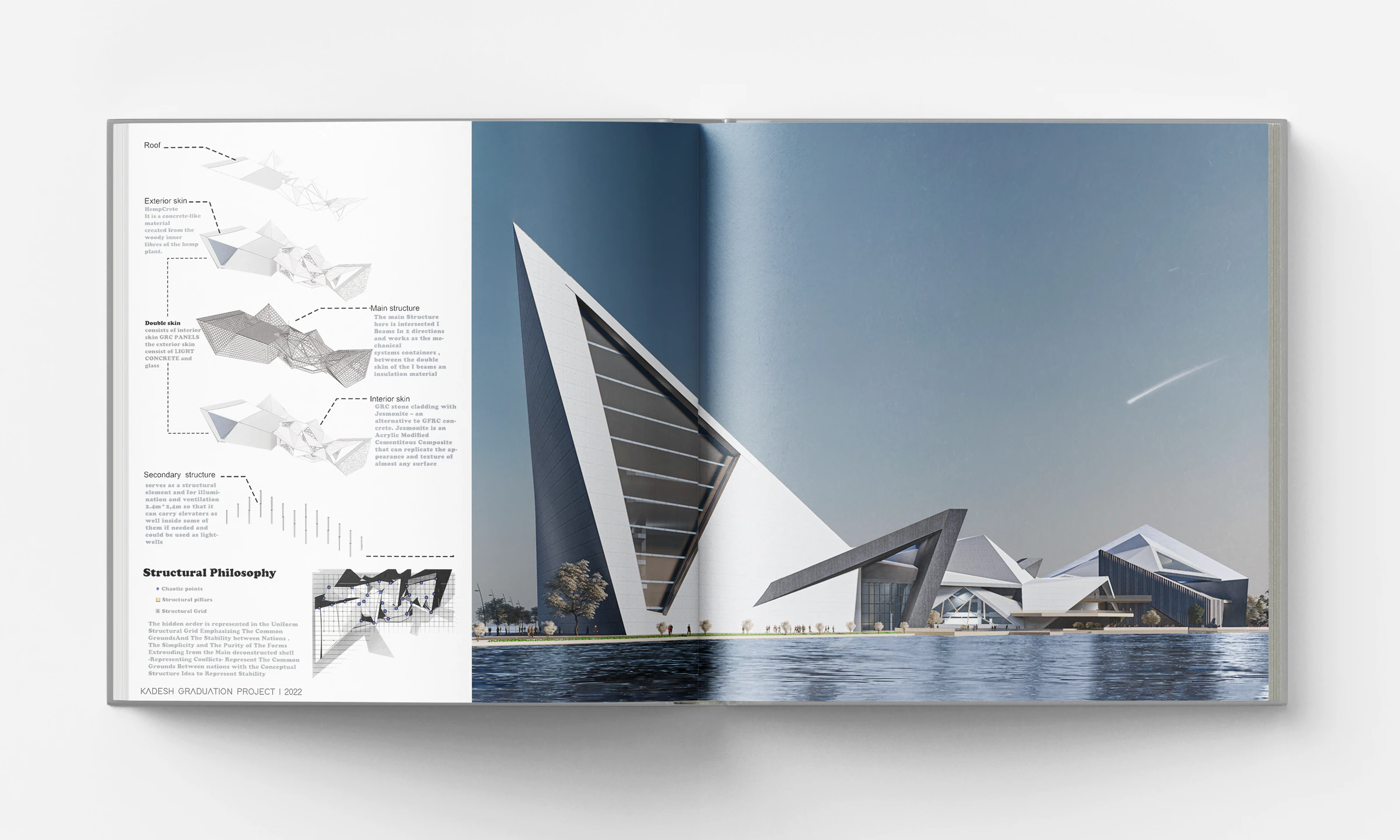 Kadesh design development