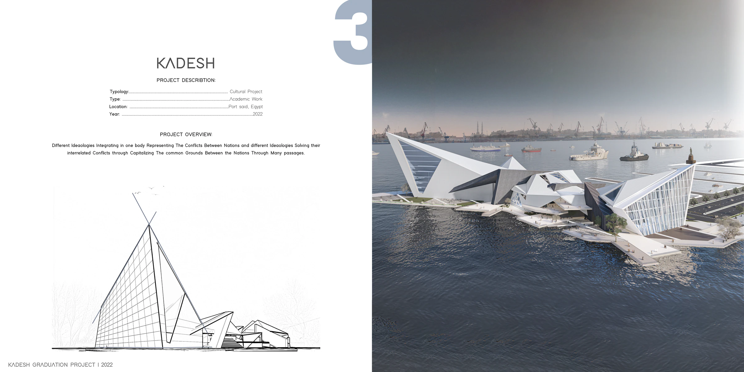 Kadesh final visualisation