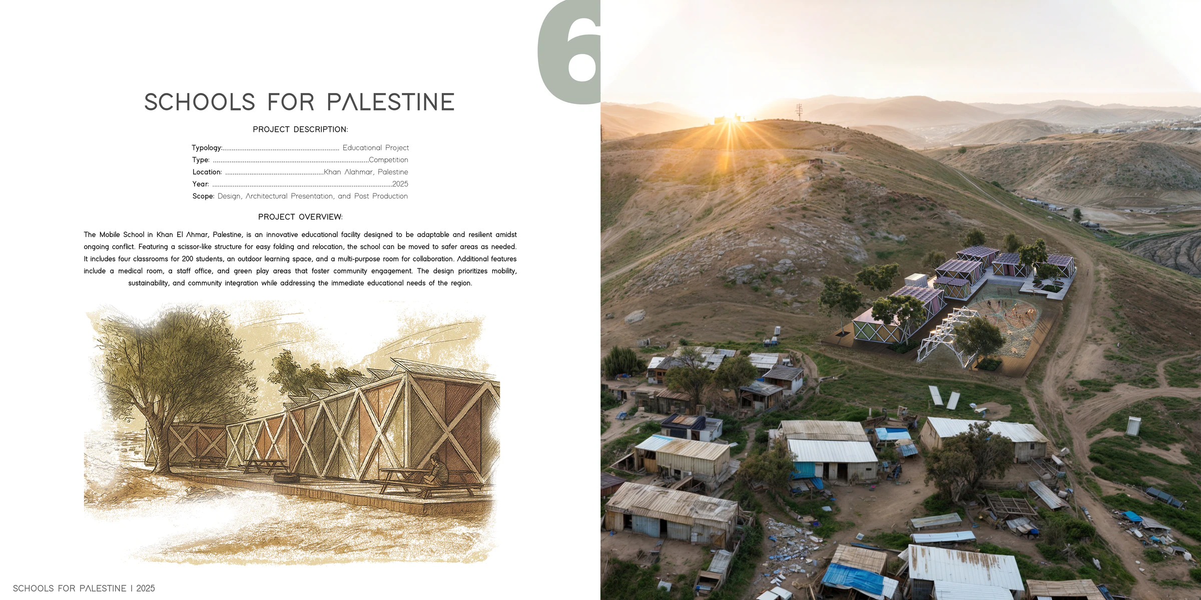 Schools for Palestine final visualisation